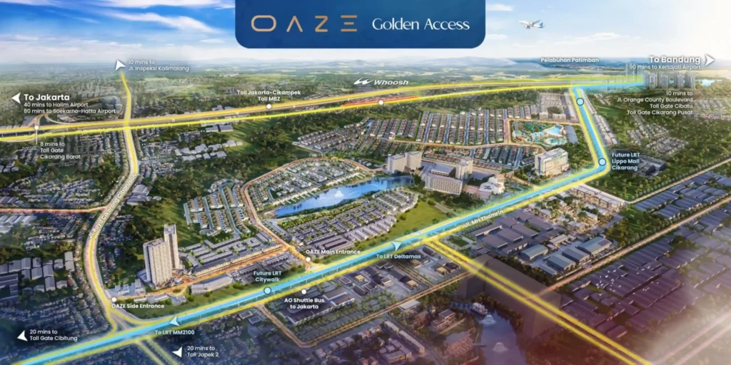 Peta akses Oaze Lakeside Homes Lippo Cikarang yang menunjukkan kedekatan dengan Tol Jakarta–Cikampek, Tol Cibatu, LRT, Kereta Cepat Whoosh, dan akses menuju Jakarta serta Bandung.