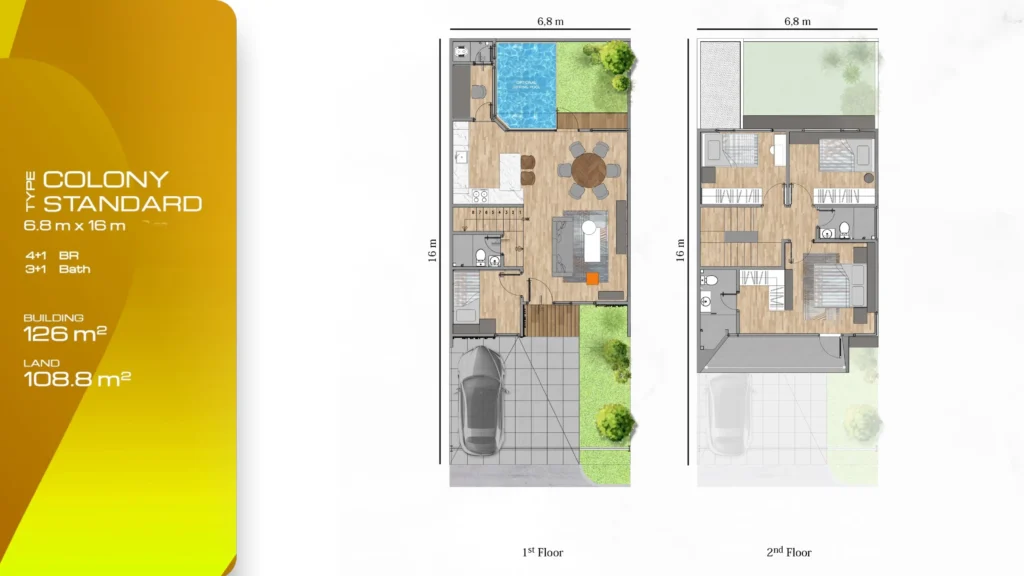 layout type standard the colony homes lippo cikarang