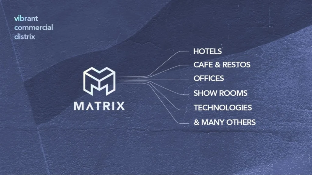 rekomendasi-peruntukan-kavling-matrix-lippo-cikarang.webp