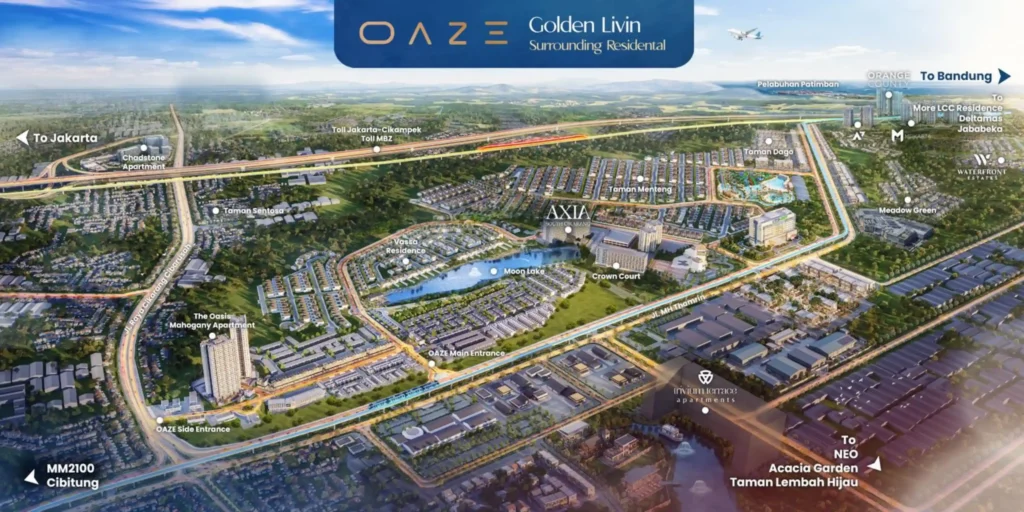 eta kawasan hunian premium di sekitar Oaze Lakeside Homes Lippo Cikarang yang menunjukkan apartemen, township, dan perumahan modern di kawasan Lippo Cikarang.