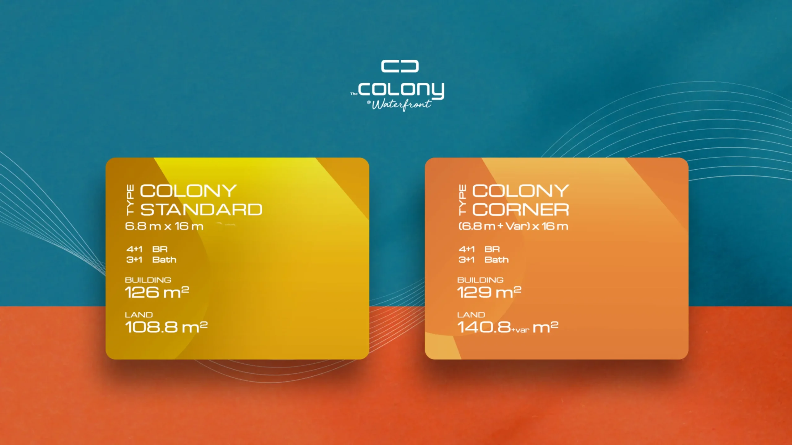 dua type unit yang tersedia di the colony homes lippo cikarang, cluster mewah di lokasi yang super strategis