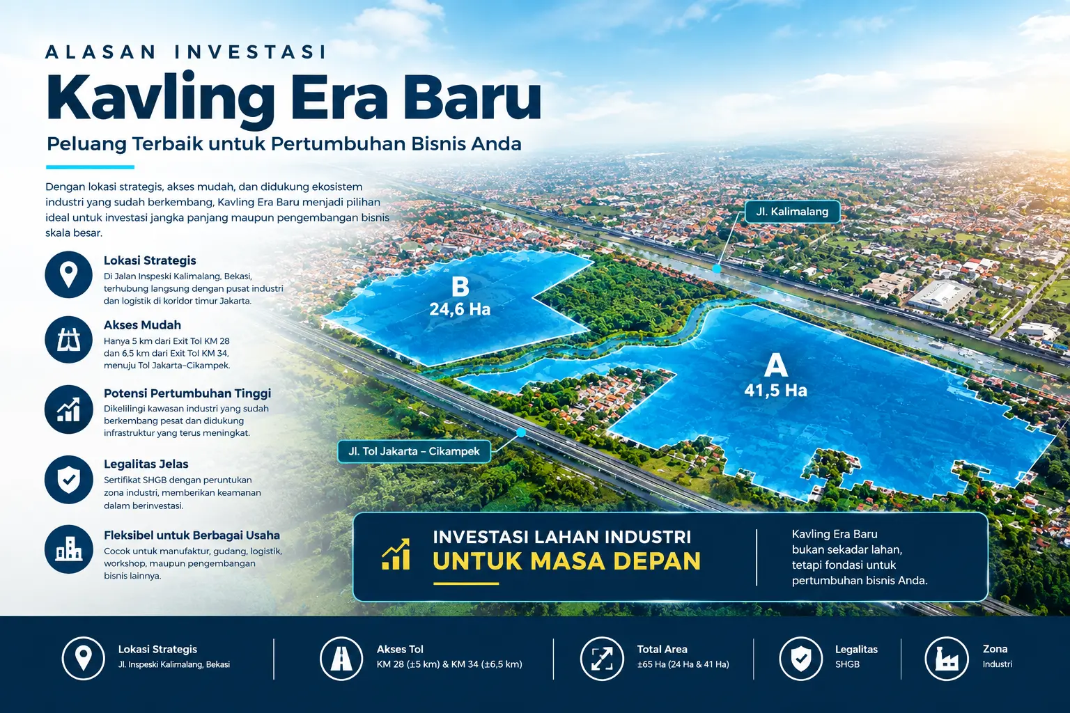 Kavling industri Era Baru di Jalan Inspeksi Kalimalang Bekasi dengan akses Tol KM 28 dan KM 34