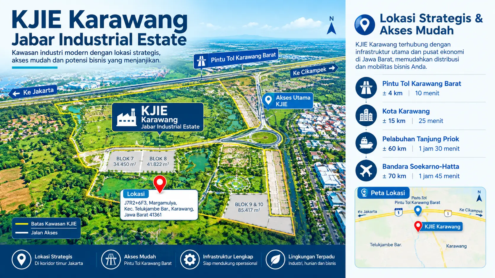 KJIE Karawang Jabar Industrial Estate dengan lokasi strategis dekat Pintu Tol Karawang Barat